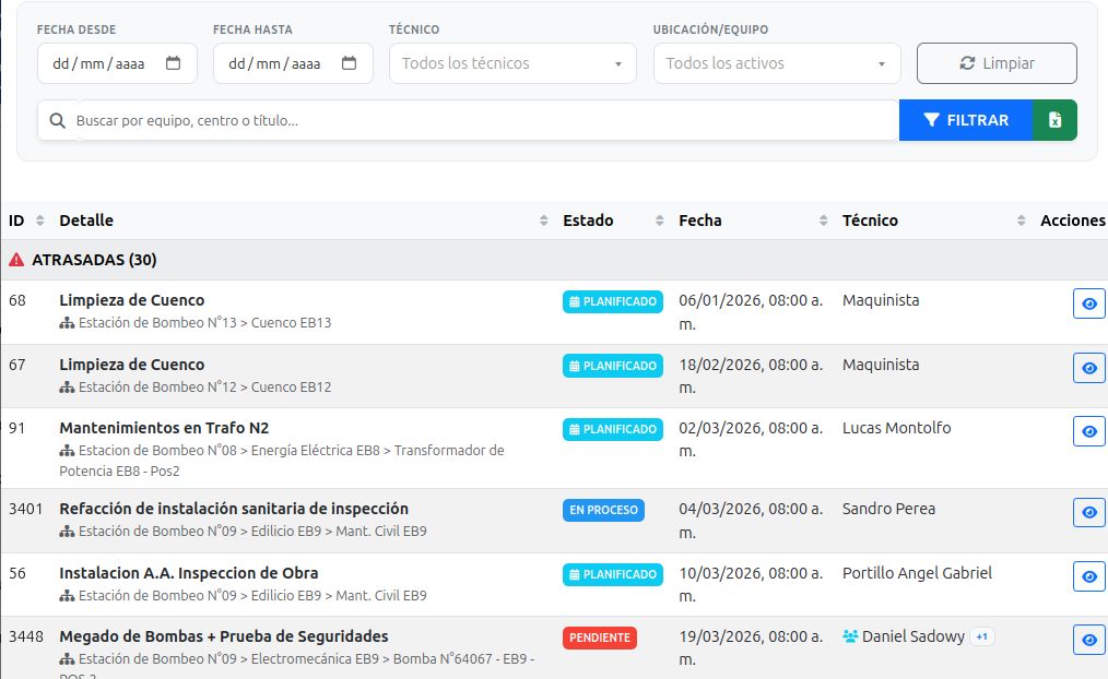 Planta Industrial